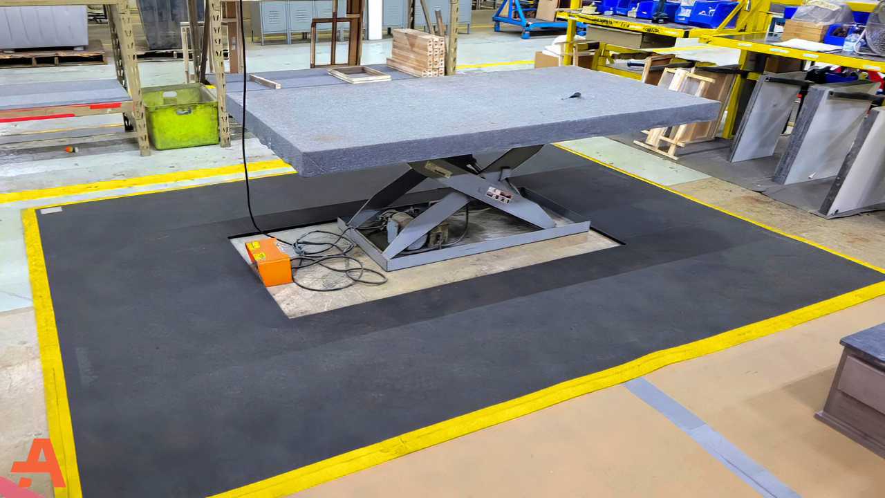5 Most Common Custom Anti-Fatigue Mat Designs