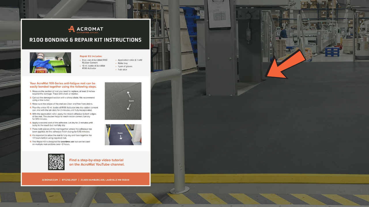 AcroMat Modification Kit